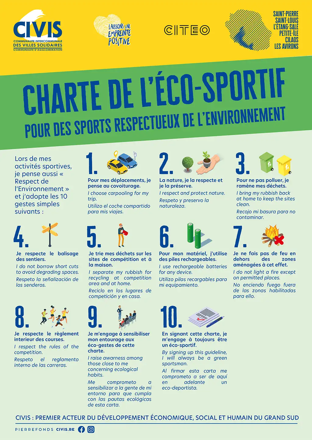 La Charte de l'éco-sportif.