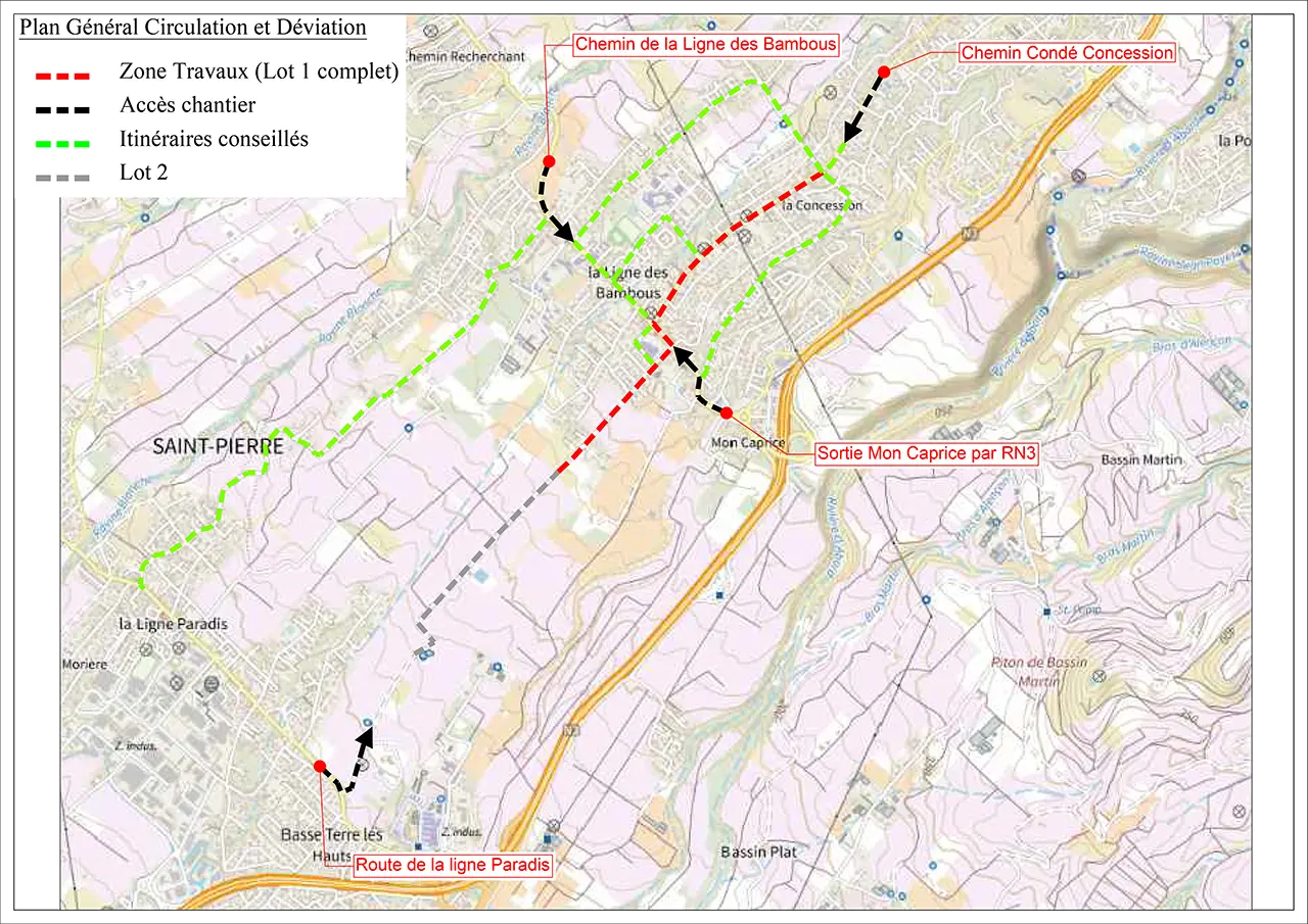 Plan de circulation